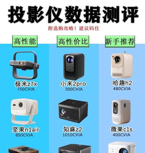 哈趣投影仪适合使用哪种手柄？如何选择？