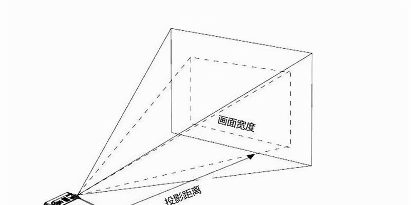 自动复位投影仪的工作原理是什么？