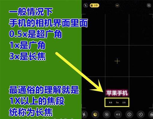 安卓手机如何使用超广角拍照？超广角拍照有何优势？