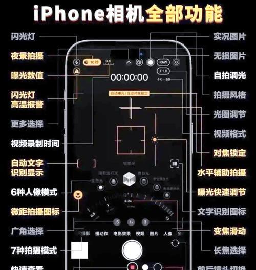 泛沃电脑配置怎么样啊？如何评估电脑性能？