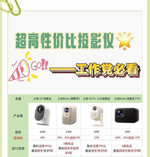 投影仪价格3000以上代表什么？测评中3000以上级别有何特点？