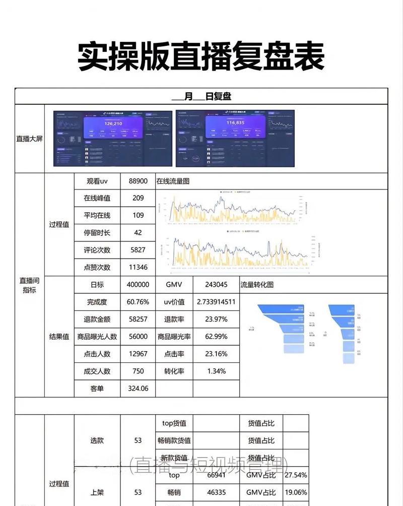 电脑直播间配置表格怎么弄？