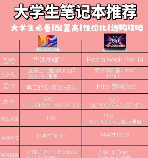笔记本电脑包手提大小选择方法是什么？