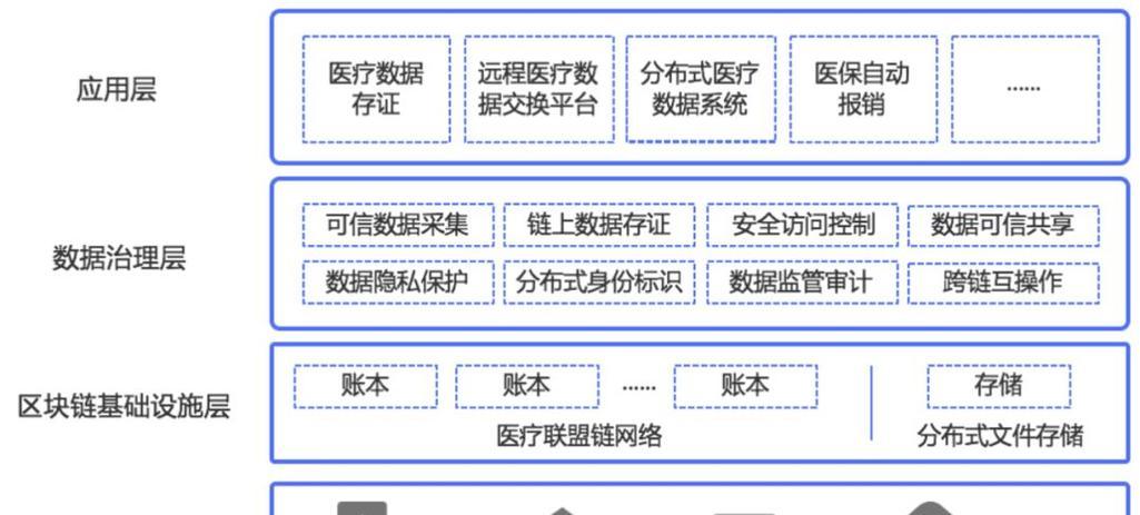 电脑账本清除内存空间的正确步骤是什么？