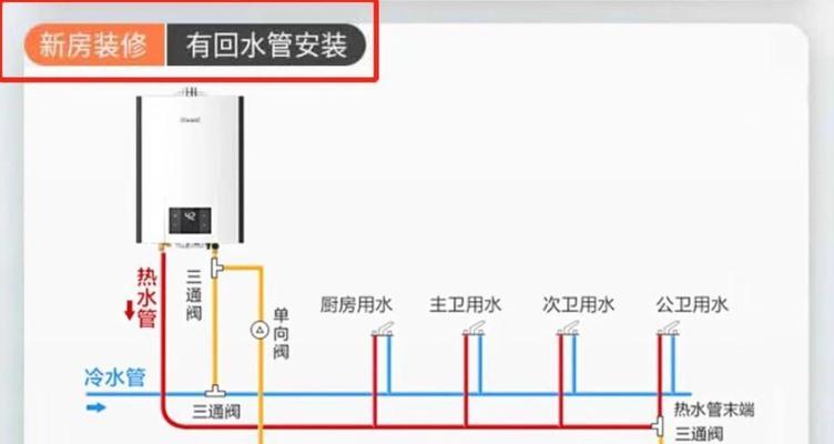 电器热水器排水操作视频教程在哪里找？如何正确排水？