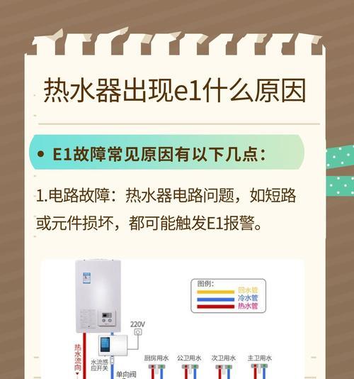 热水器热水冬天冻上了怎么解决？有哪些解决方法？