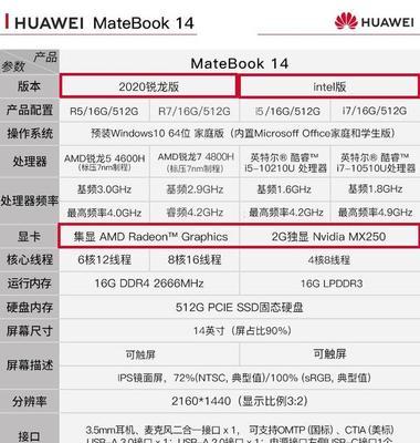 捡到的华为电脑性能如何？是否值得使用？