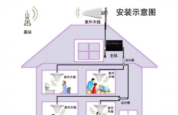 热水器喷雾器的安装步骤是什么？安装中常见问题有哪些？