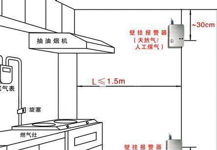 热水器喷雾器的安装步骤是什么？安装中常见问题有哪些？