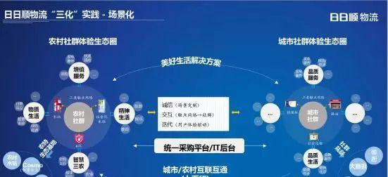 皓邦迪路由器的性能如何？用户评价和使用体验怎样？