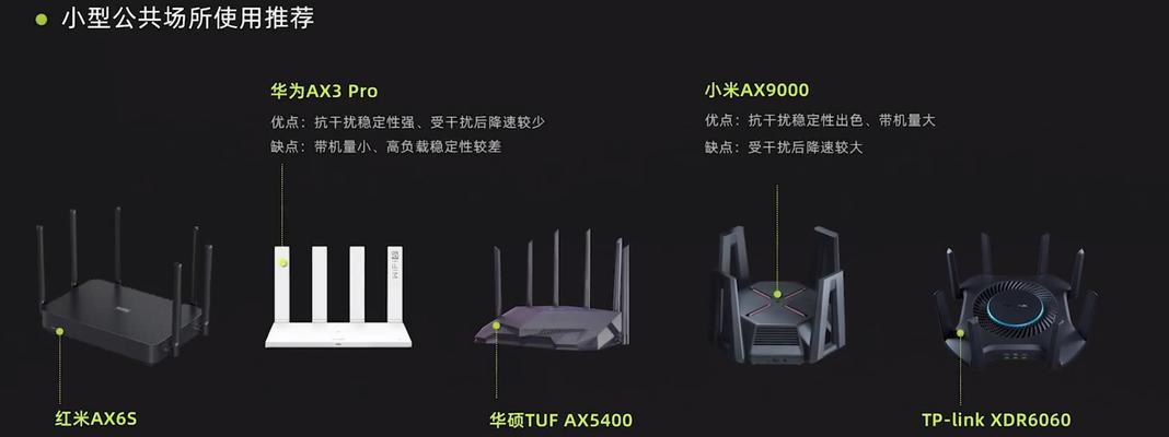 息烽路由器选购指南有哪些？