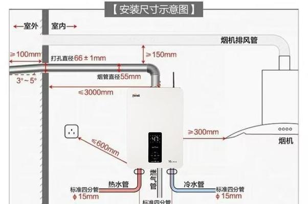 洗脸热水器烧水壶安装步骤是什么？安装时应注意哪些问题？