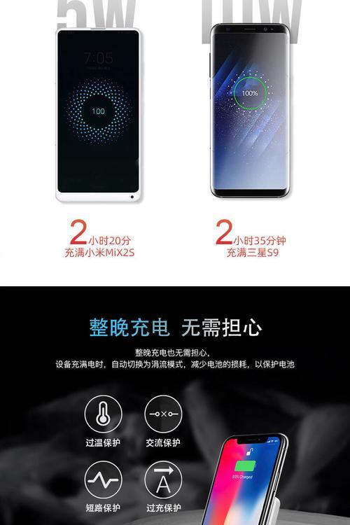 徐言移动电源在知乎上的评价如何？使用体验如何？