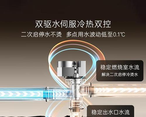 热水器外置水箱的正确名称是什么？它的作用是什么？