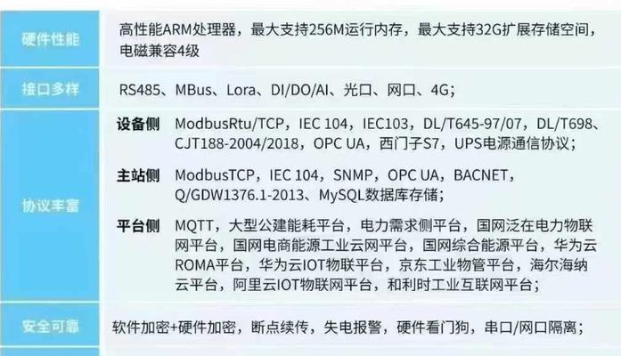 网关间通讯方式有何不同？