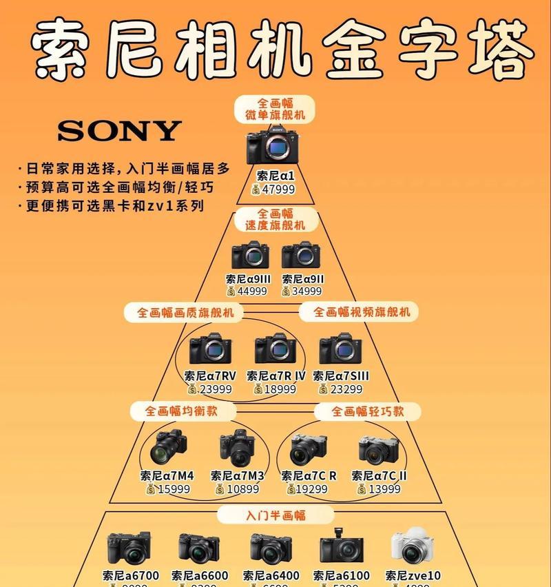 索尼相机删除多张照片的方法是什么？如何快速操作？