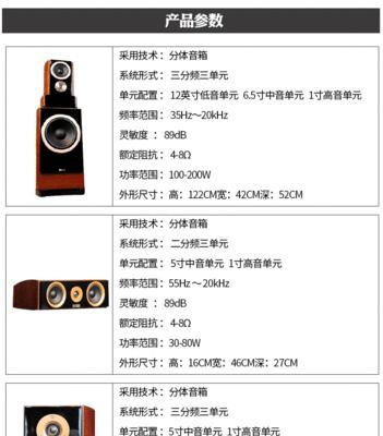 家庭音箱木头安装步骤有哪些？