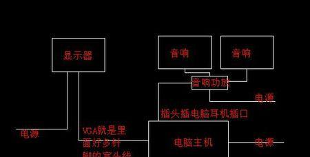 红海音箱音响连接步骤是什么？