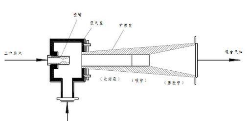 ftt路由器是什么意思？它的工作原理是什么？