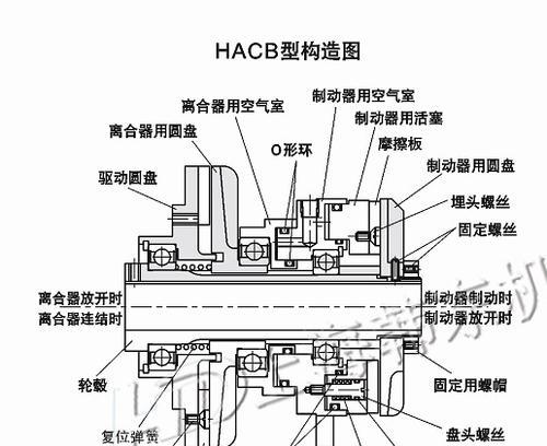 ftt路由器是什么意思？它的工作原理是什么？