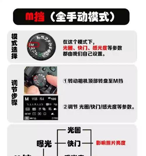 老相机三个镜头的使用技巧是什么？