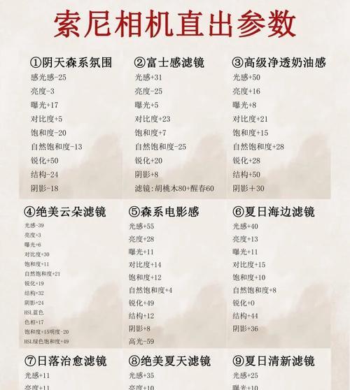 索尼相机如何调整冷暖色调？