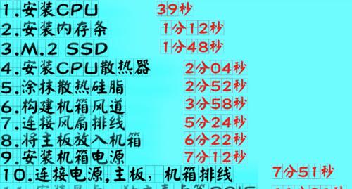 电脑配件摆放技巧有哪些？视频教程如何观看？