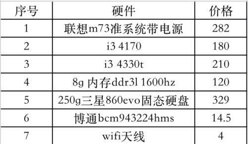 电脑配件摆放技巧有哪些？视频教程如何观看？