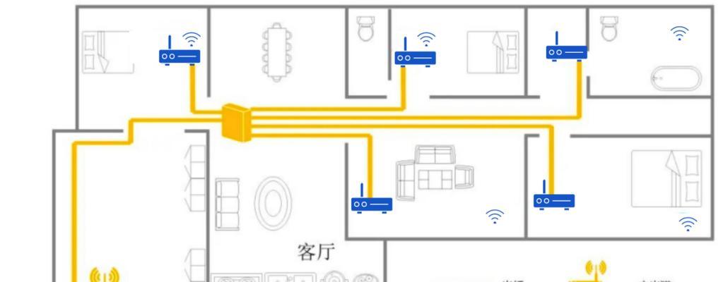 如何选择合适的入户网关？