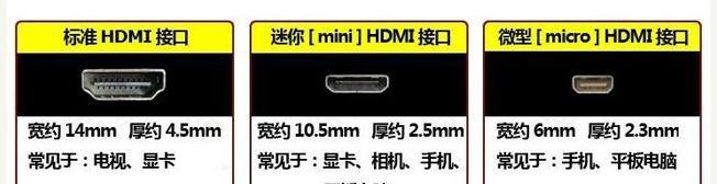 音箱如何连接电脑并设置显卡？操作流程是怎样的？