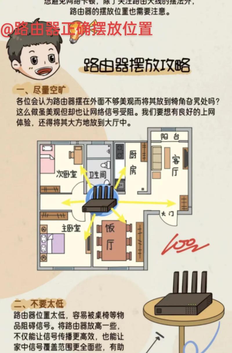 墙壁路由器箱子安装方法是什么？常见问题有哪些？