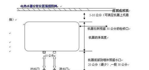 热水器水线管安装方法是什么？安装需要注意什么？