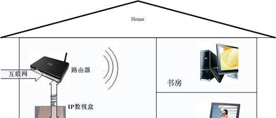 机顶盒转接网络电视的步骤是什么？兼容性如何？