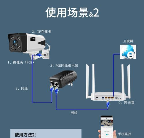 鲲鹏随身路由器插卡设置步骤是什么？