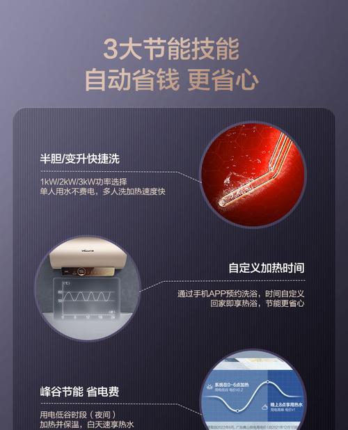 万禾燃气热水器增容功能有何用？