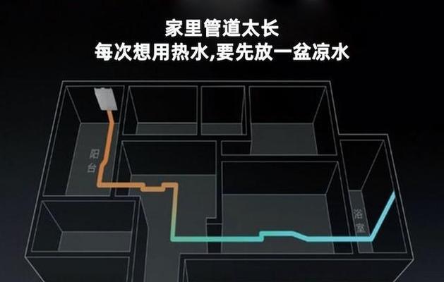 五零管直接连接热水器的方法是什么？