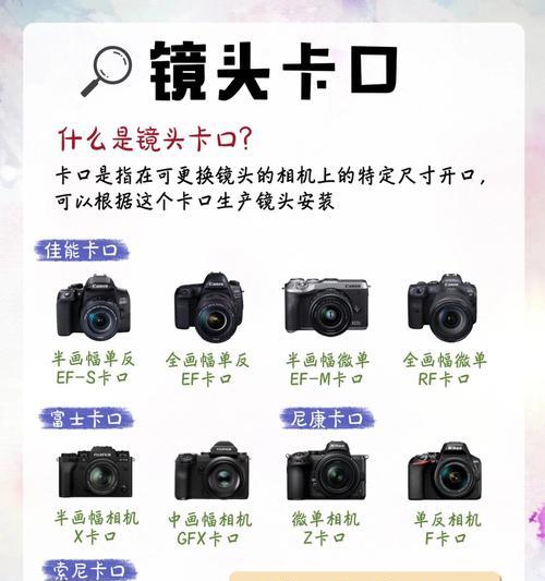 佳能相机如何安装尼康镜头？兼容性问题如何解决？