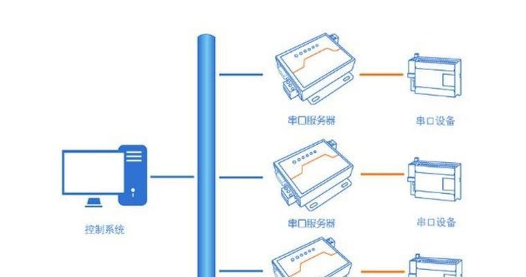 视频轻载服务器使用方法是什么？