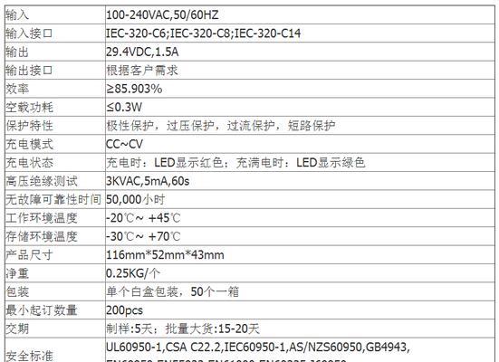 电动车功率充电器瓦数是多少？