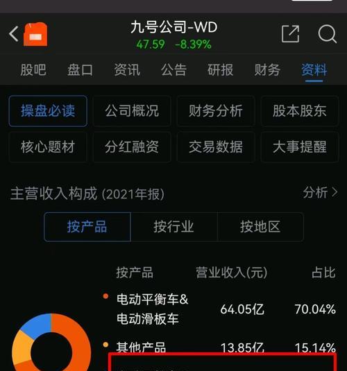 小米11价格暴跌的原因是什么？