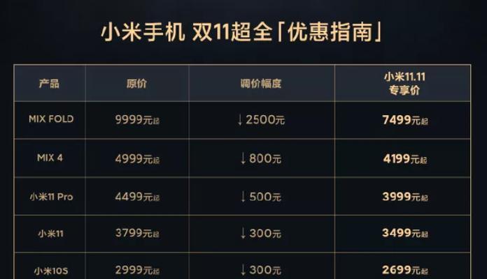 小米11价格暴跌的原因是什么？