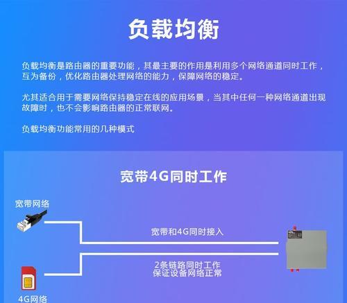 隐藏的路由器如何定位和连接设备？