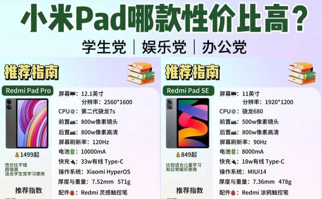 小米平板电脑redmipadse性能如何？