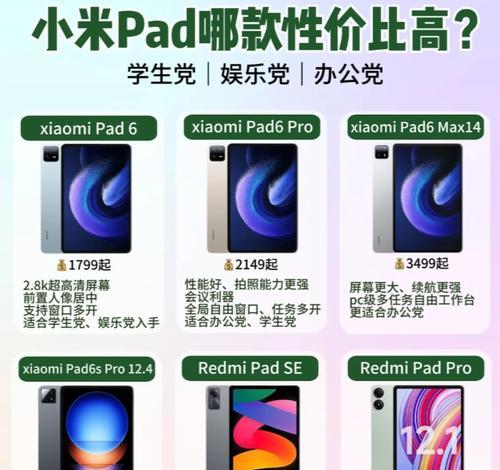小米平板电脑redmipadse性能如何？