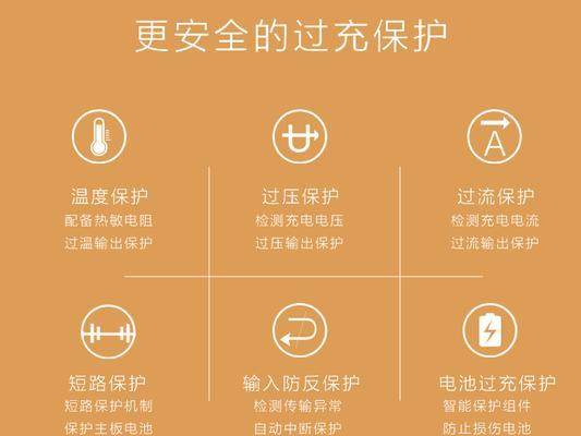 得西台灯充电器的电压是多少？使用时有哪些安全提示？