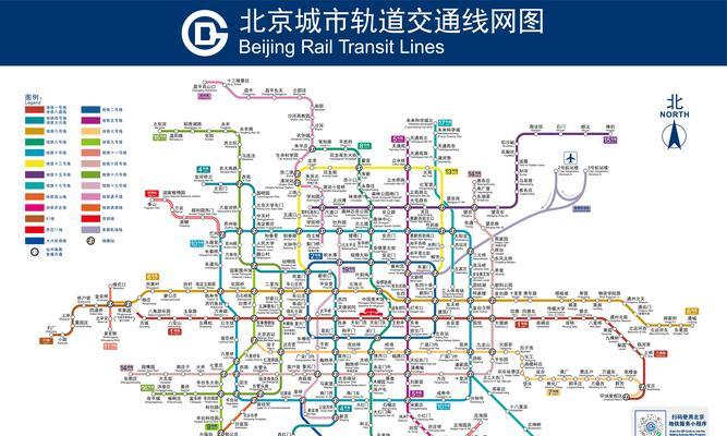 地铁逃生铁道服务器如何配置？