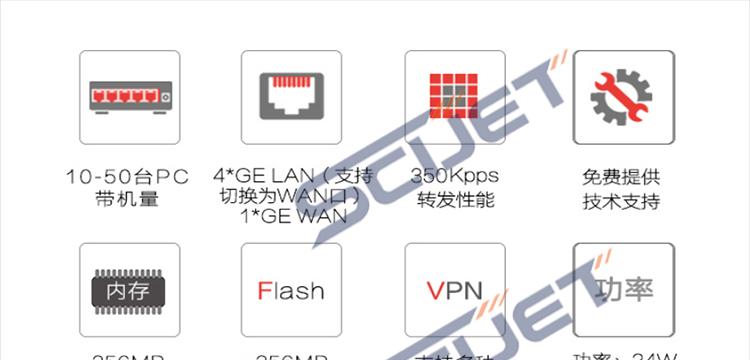 华为路由器随心支架怎么用？支架的安装和使用技巧是什么？