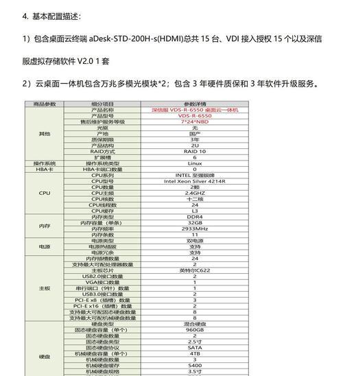 深信服共享服务器的功能特点是什么？
