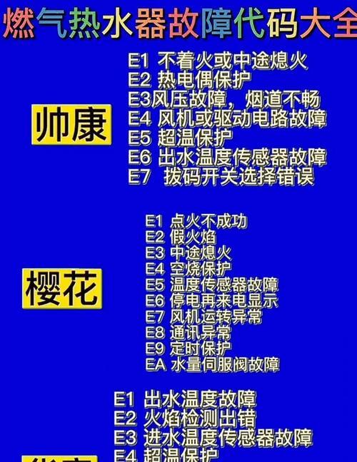 小海贝热水器灯不亮故障分析？