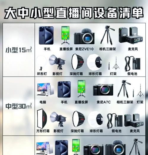 直播时代数码相机如何使用？